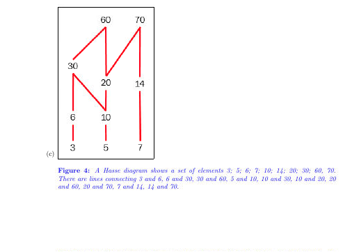 PROBLEM 2 This question has 2 parts. Part 1: The