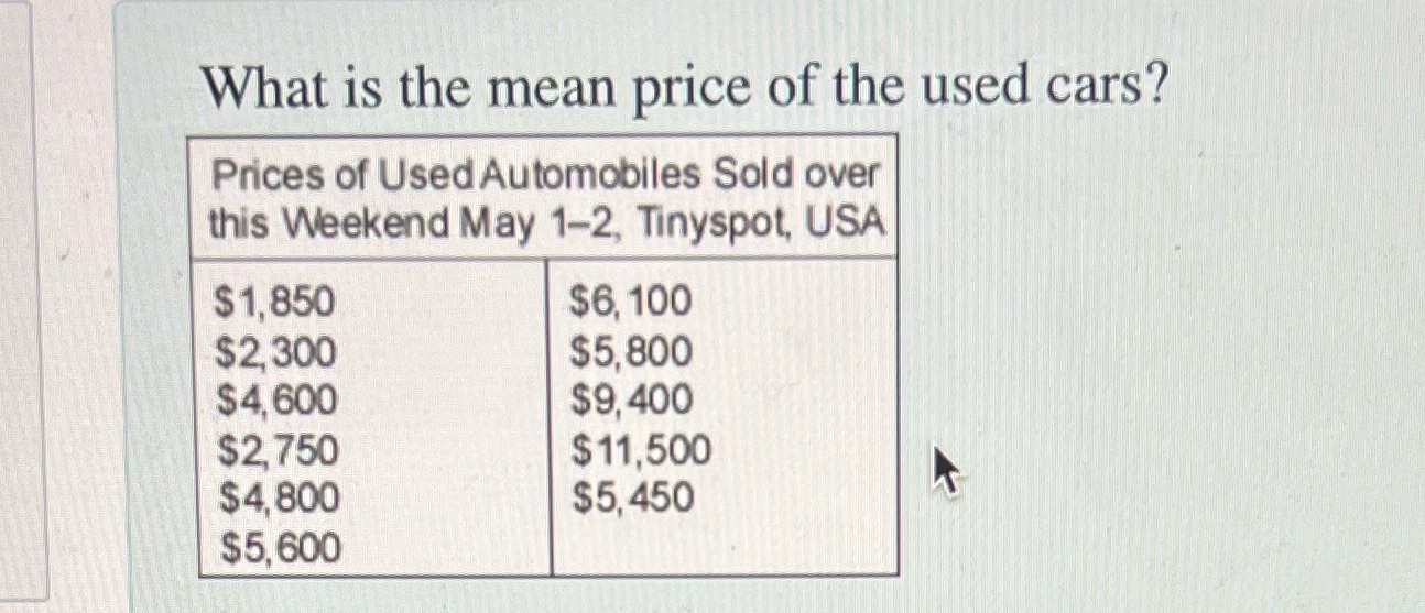 What is the mean price of the used cars? Prices