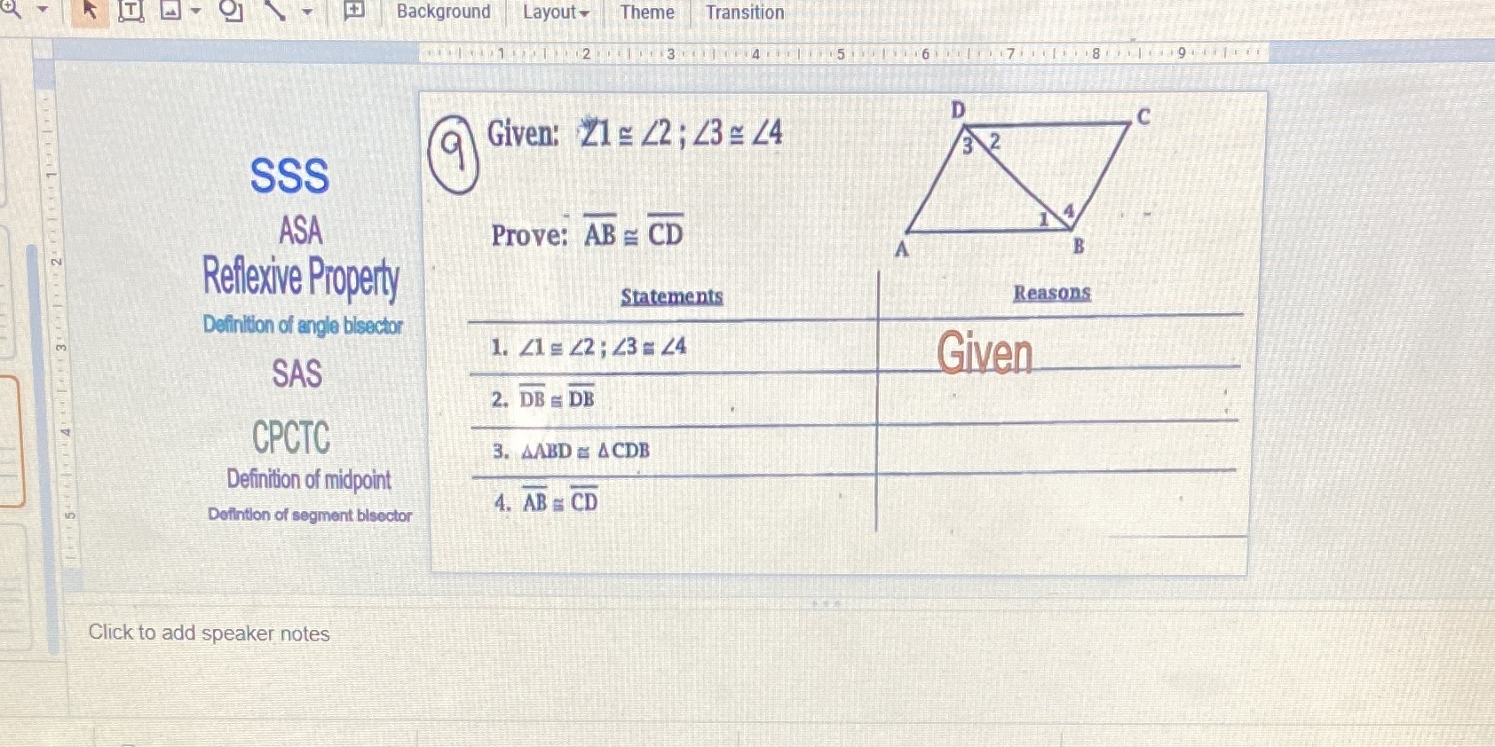 What are the reasons? Background Layout Theme