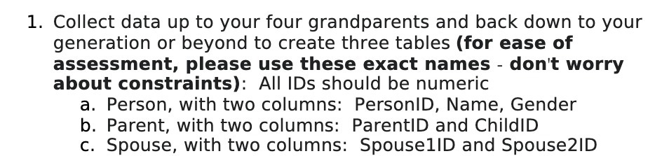 1. Collect data up to your four grandparents and