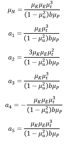 please simplify the equation given below.Find the