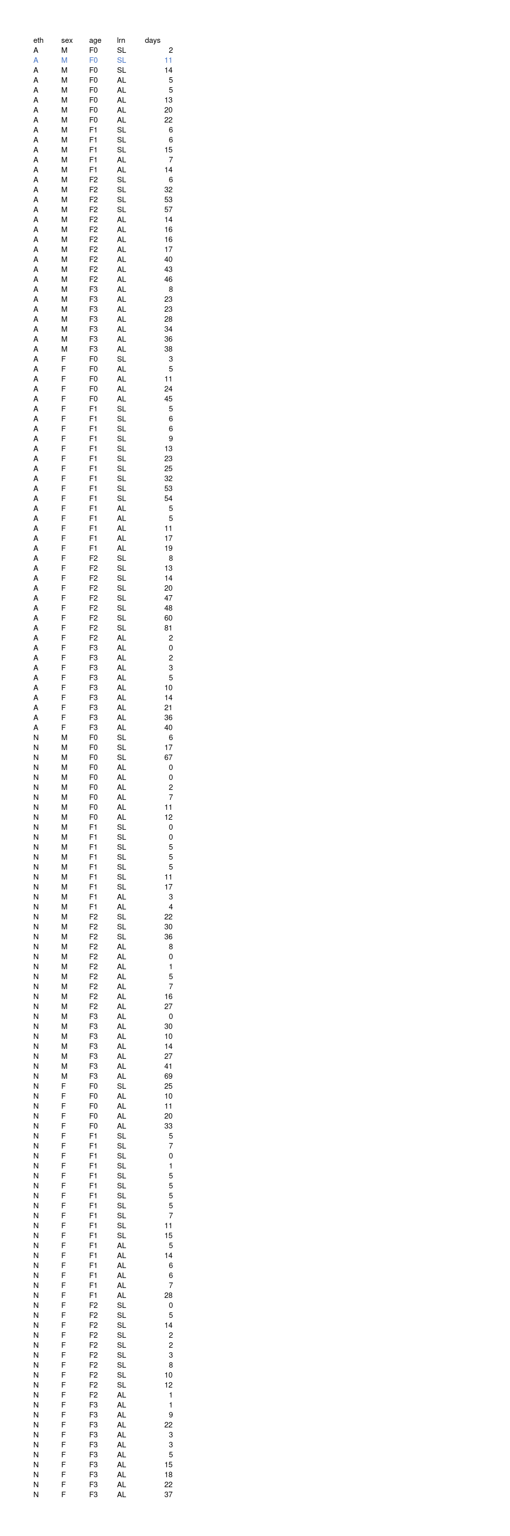 PLEASE, HELP WITH THIS ASSIGNMENT, PROVIDING