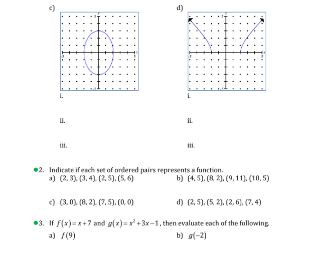I. Indicate If it represents a function ii. state