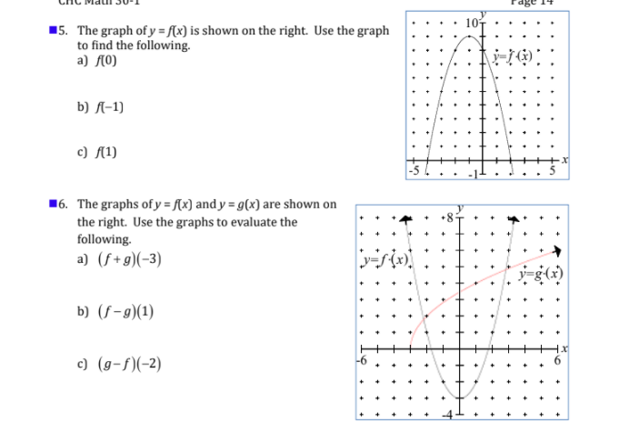 I. Indicate If it represents a function ii. state