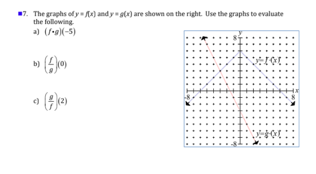 I. Indicate If it represents a function ii. state
