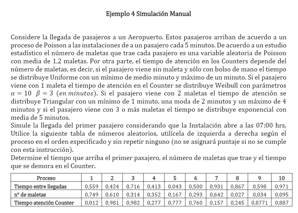 Ejemplo 4 Simulacion Manual Considere la llegada