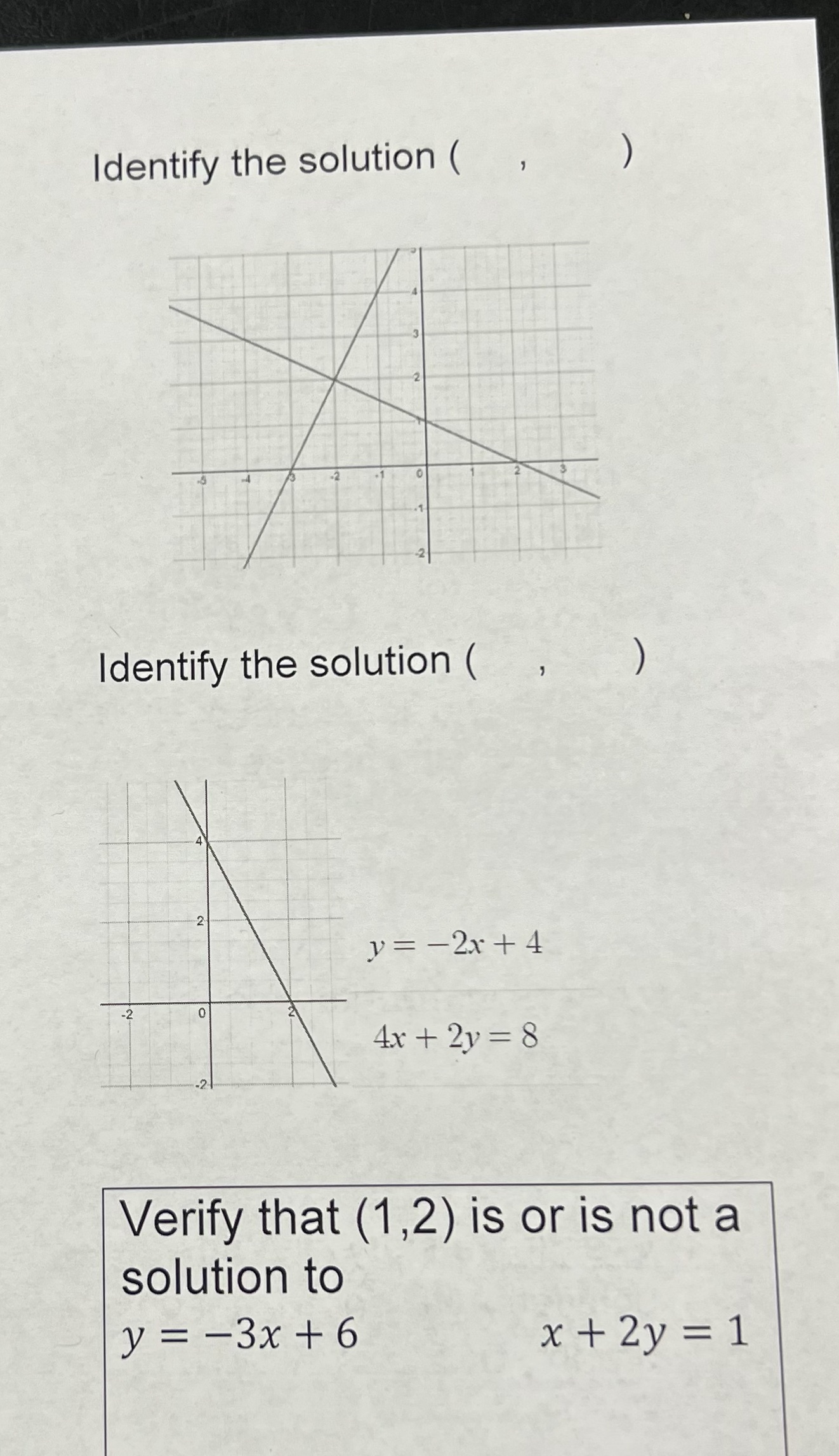 Identify the solution ( , Identify the solution (