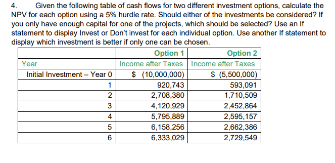 For each of the following problems, create a