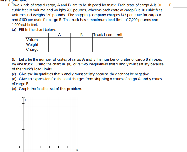 Corner Points needed for graph 1) Two kinds of
