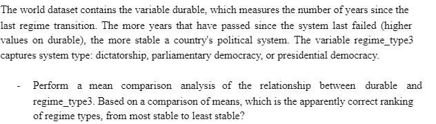 The world dataset contains the variable durable: