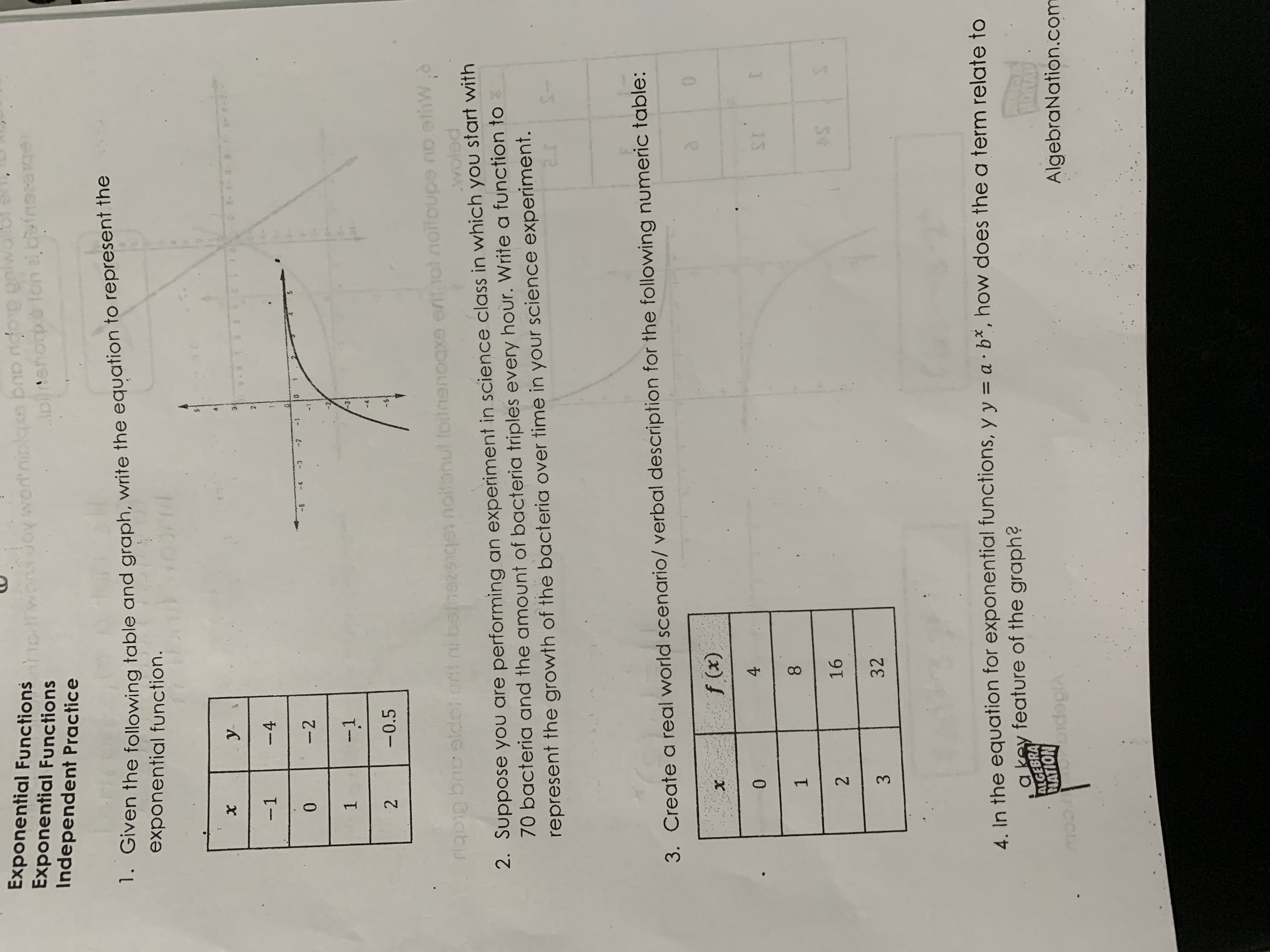 Exponential Functions Exponential Functions
