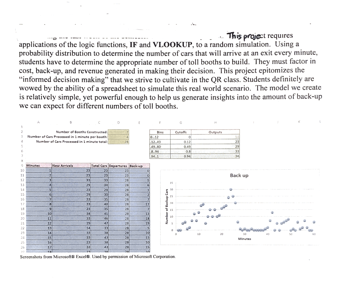 5. A scatter-plot showing the back-up for 1 hour.