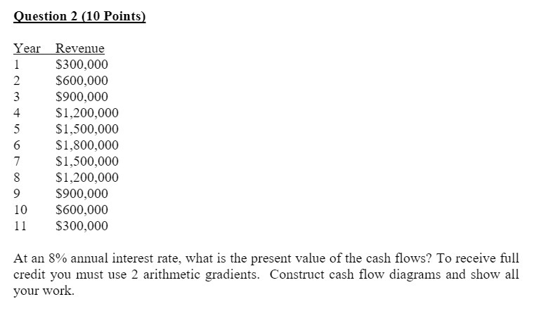 Question 2 (10 Points) Year Revenue $300,000