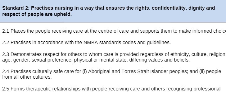 Standard 2: Practises nursing in a way that