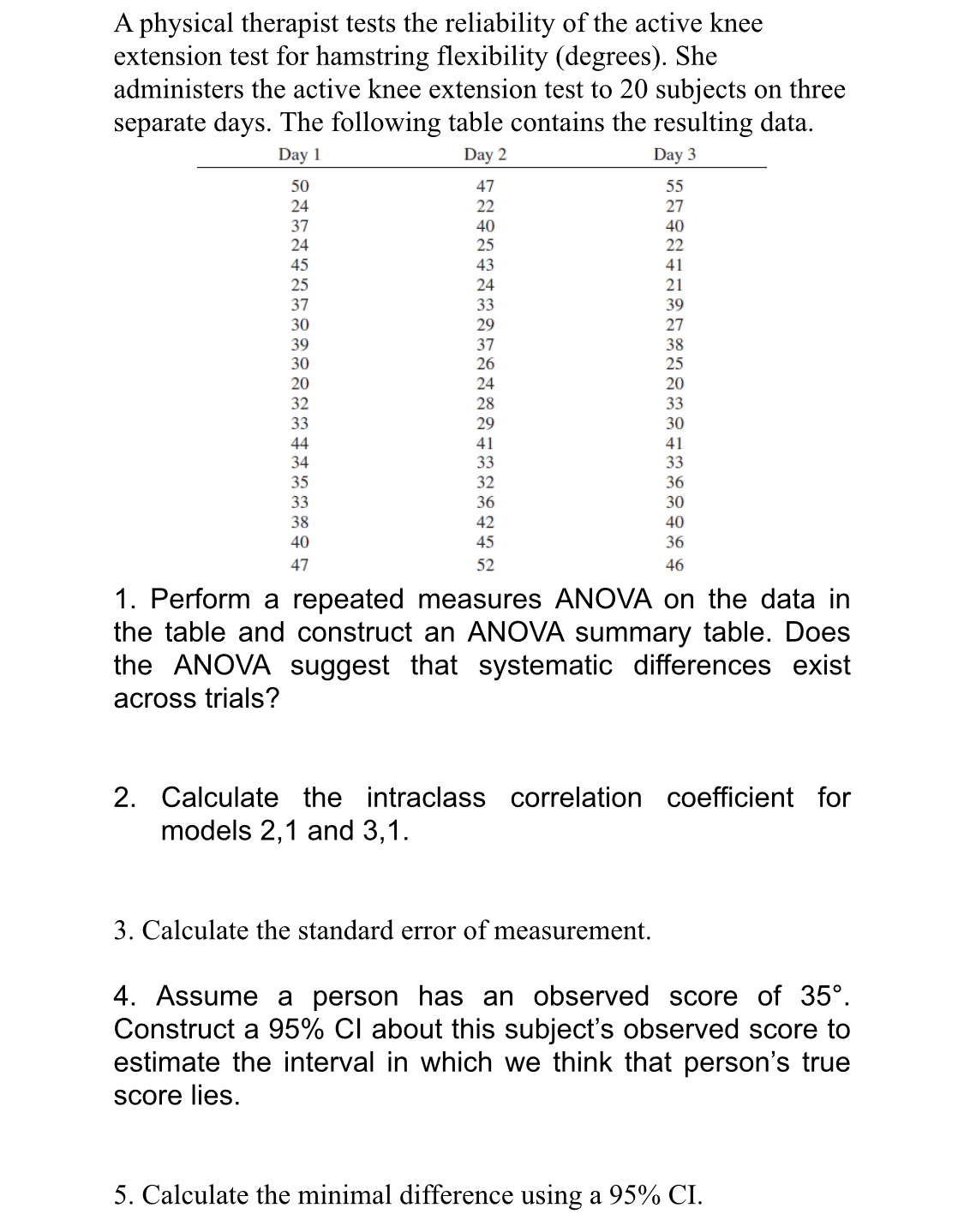 A physical therapist tests the reliability of the