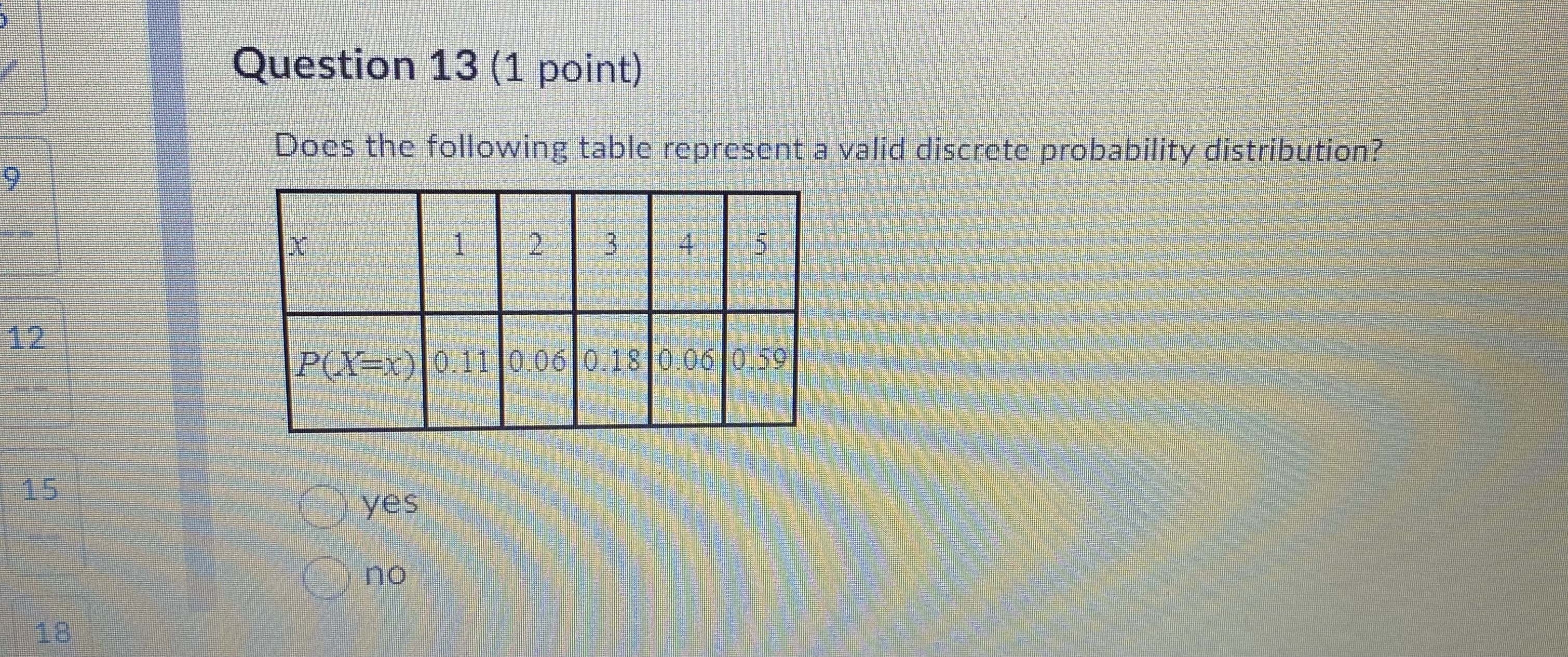 Question 13 (1 point) 9 Does the following table