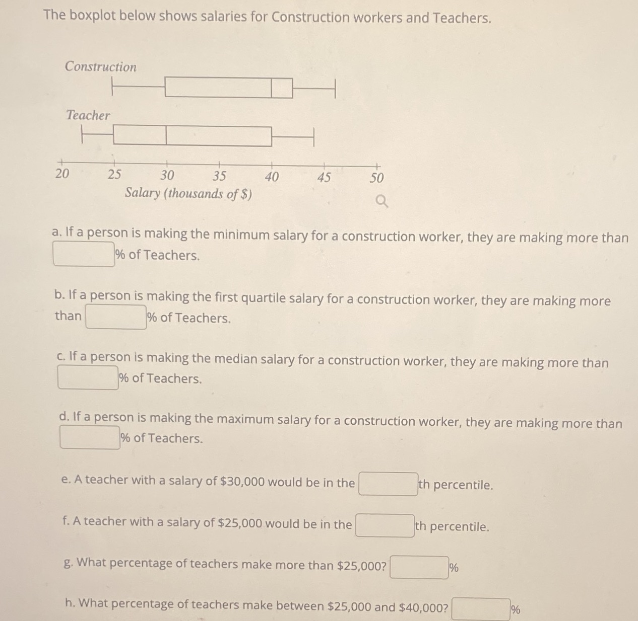 The boxplot below shows salaries for Construction