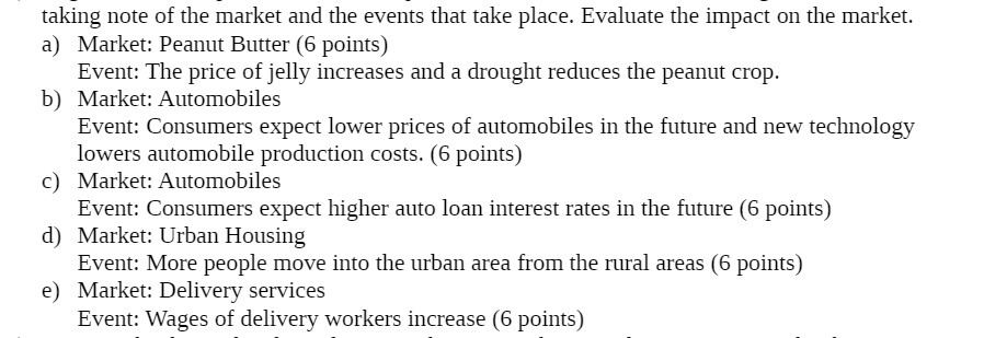 taking note of the market and the events that