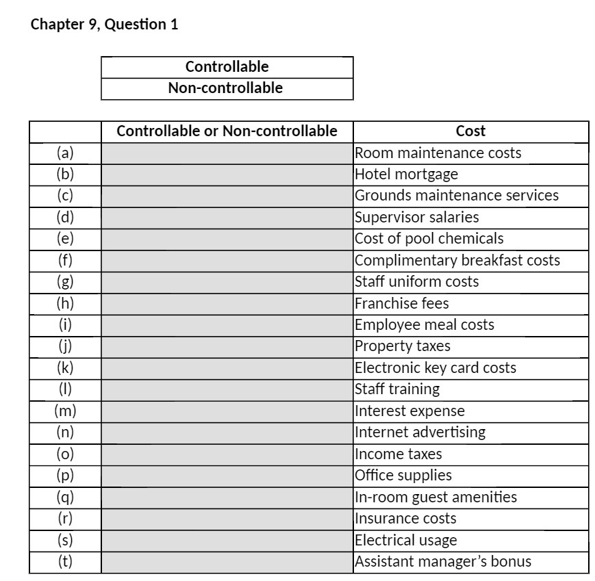 Chapter 9, Question 1 Controllable
