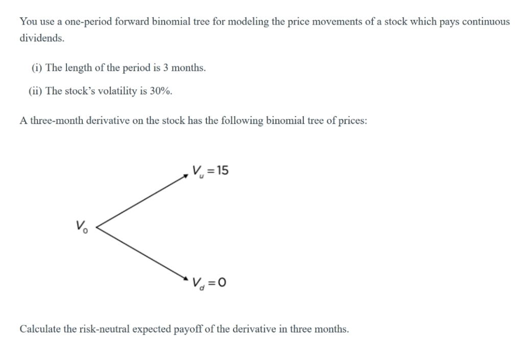 do it fast You use a one-period forward binomial