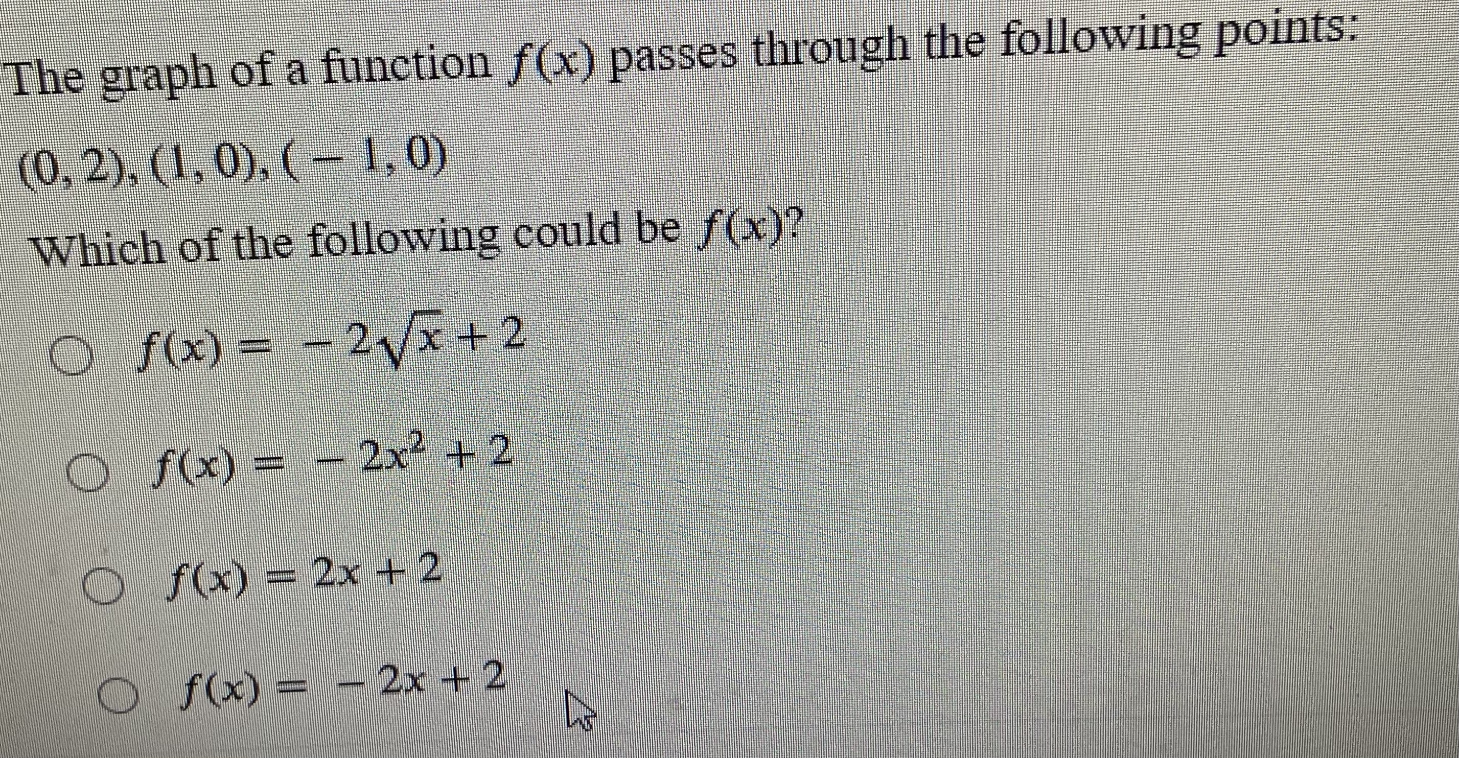 The graph of a function f(x) passes through the