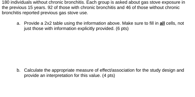 180 individuals without chronic bronchitis. Each