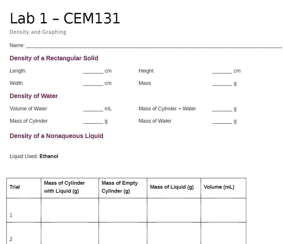 Lab 1 - CEM131 Density and Graphing Name: Density