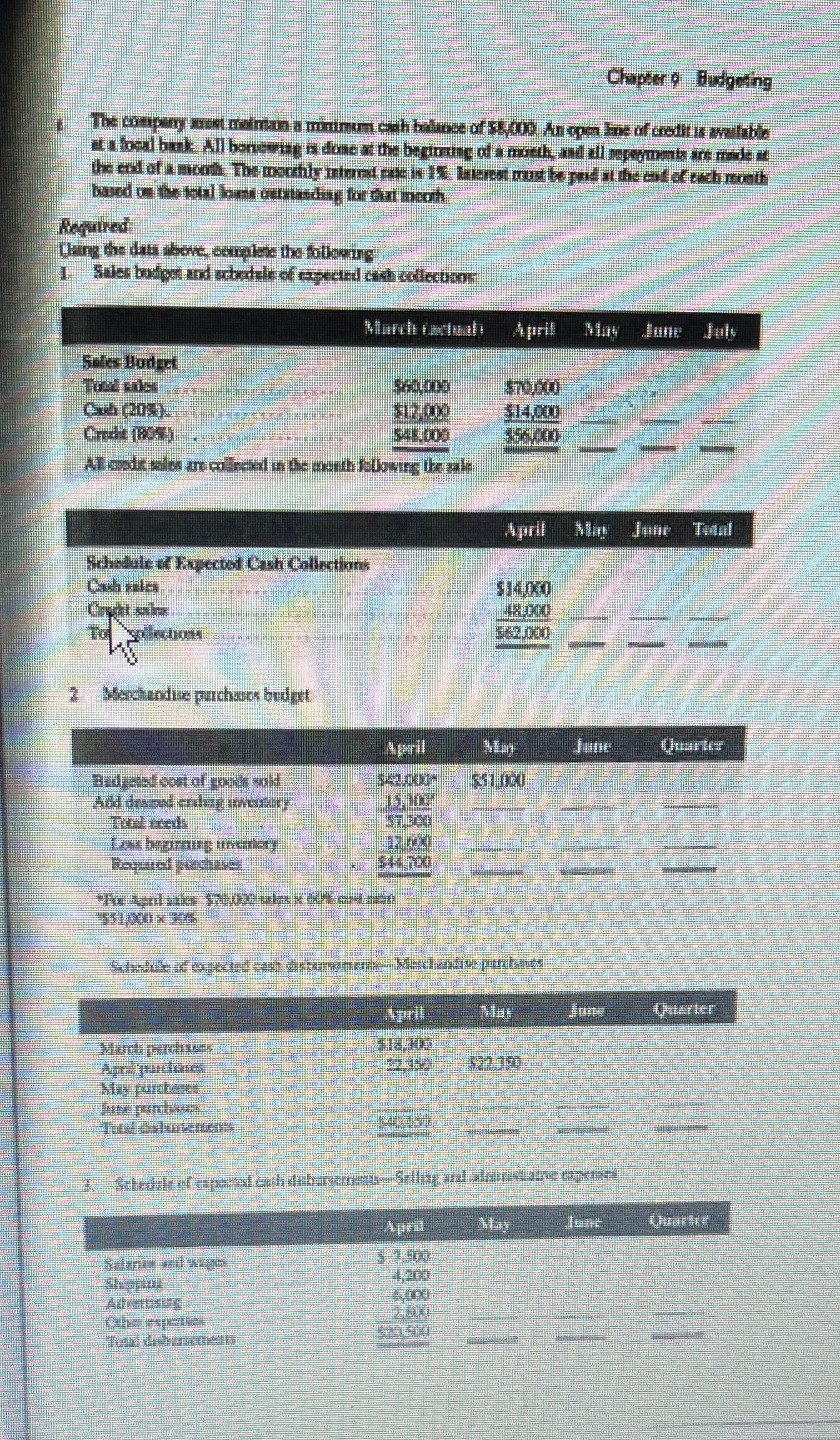 Chapter . Budgeting h balance of "LOCK) An com