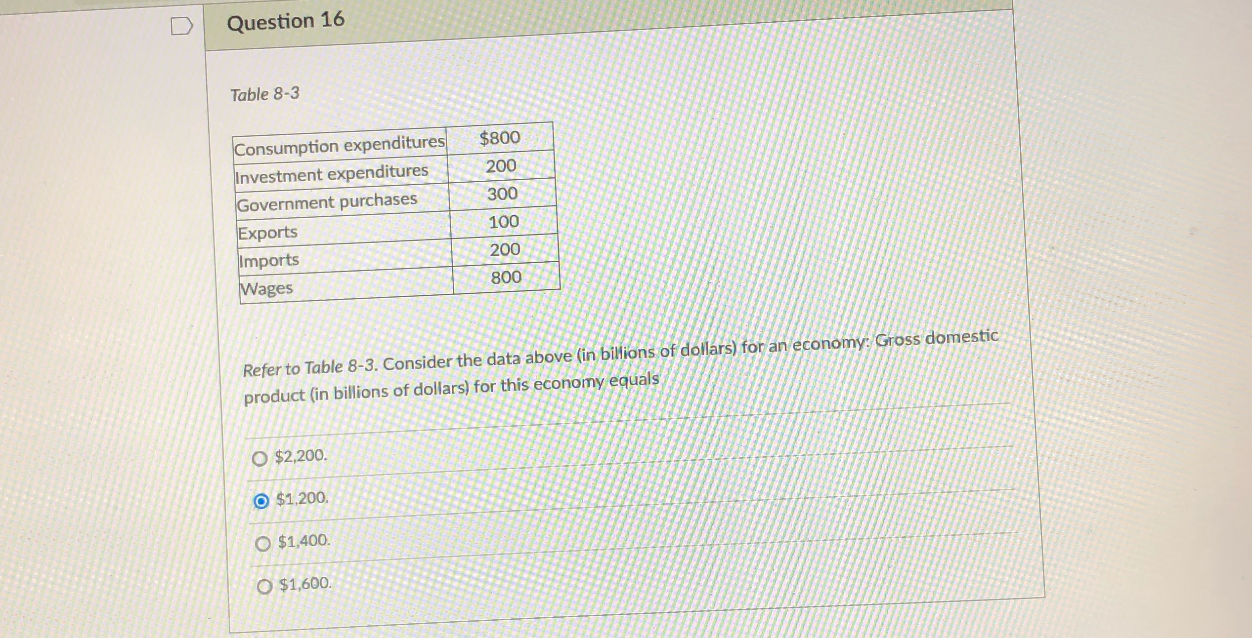 How to get to that answer D Question 16 Table 8-3