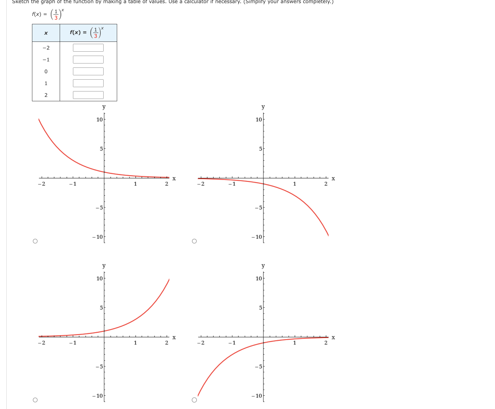 To solve a rational inequality, we factor the