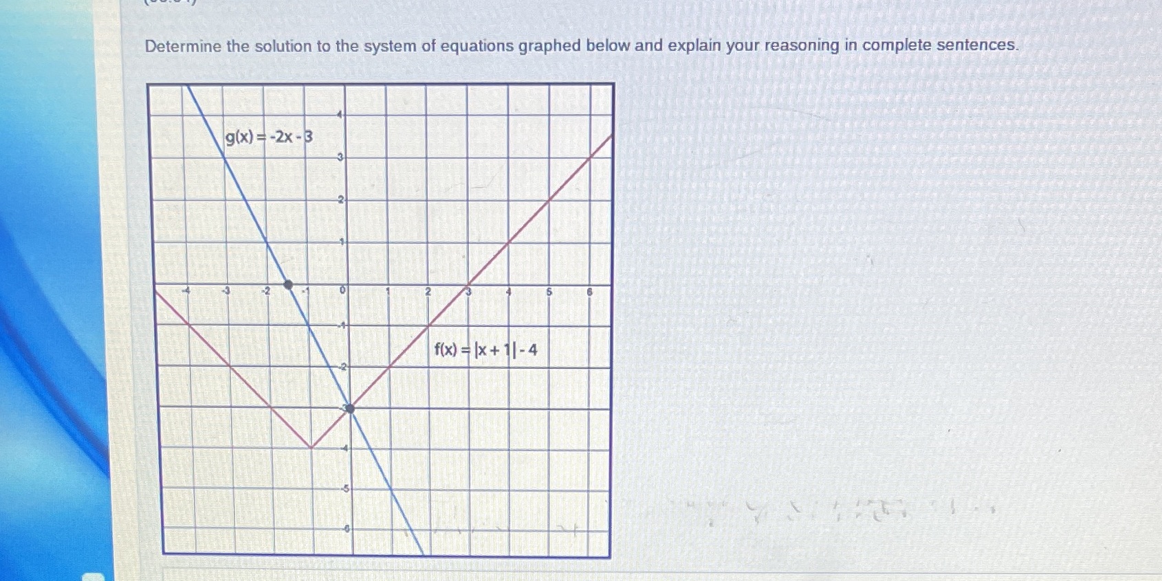 Determine the solution to the system of equations