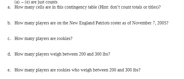 (a) - (e) are just counts a. How many cells are