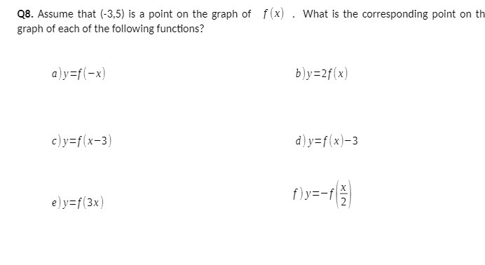 Q8. Assume that (-3,5) is a point on the graph of