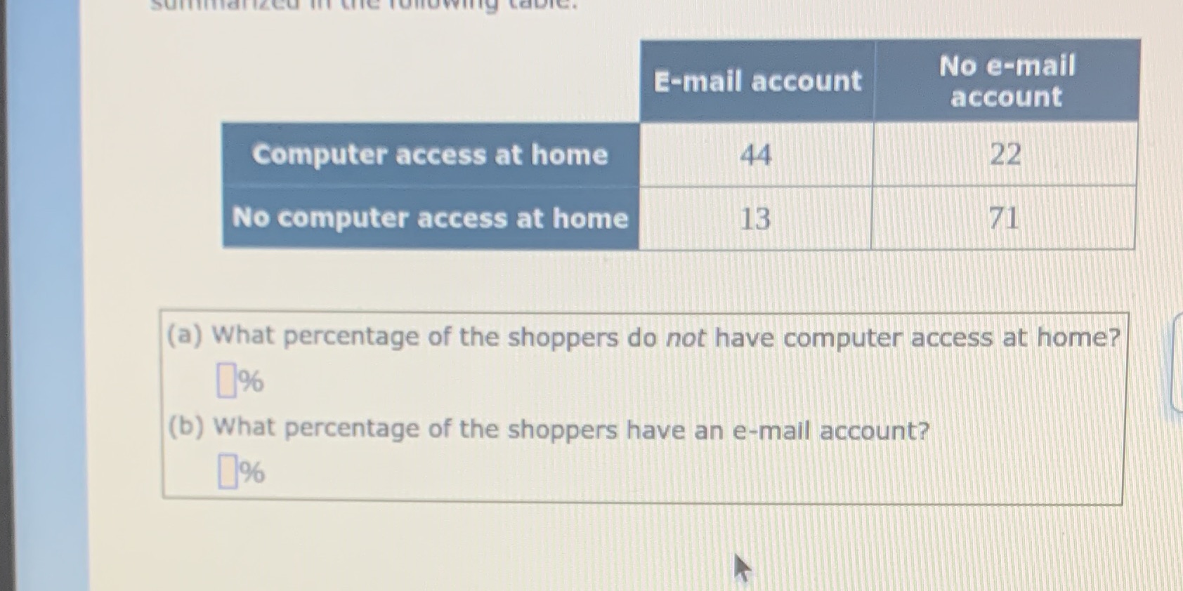 In a survey, 150 shoppers were asked whether they