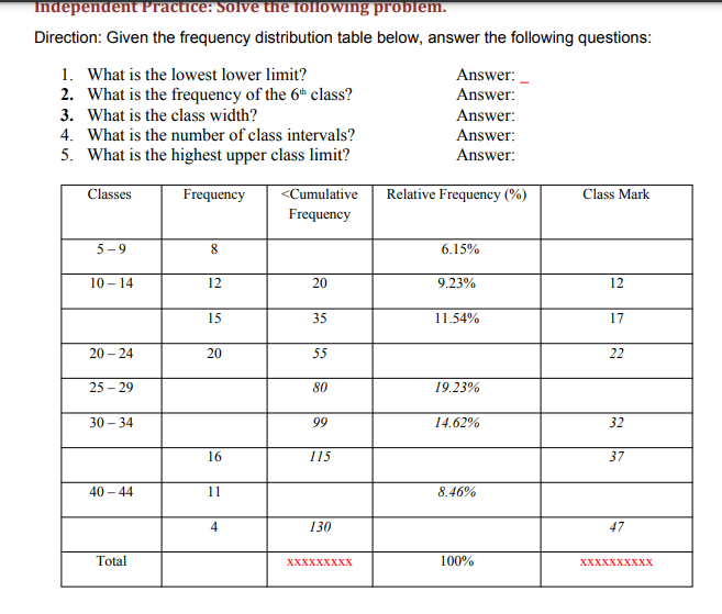 LESSON 8: Describing Data Presentation and