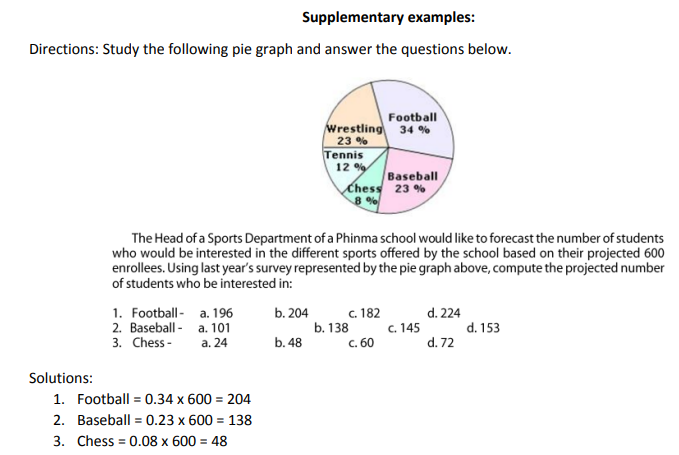 LESSON 8: Describing Data Presentation and