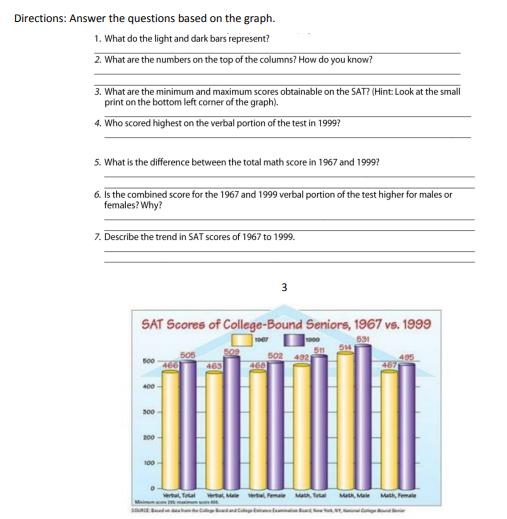 LESSON 8: Describing Data Presentation and