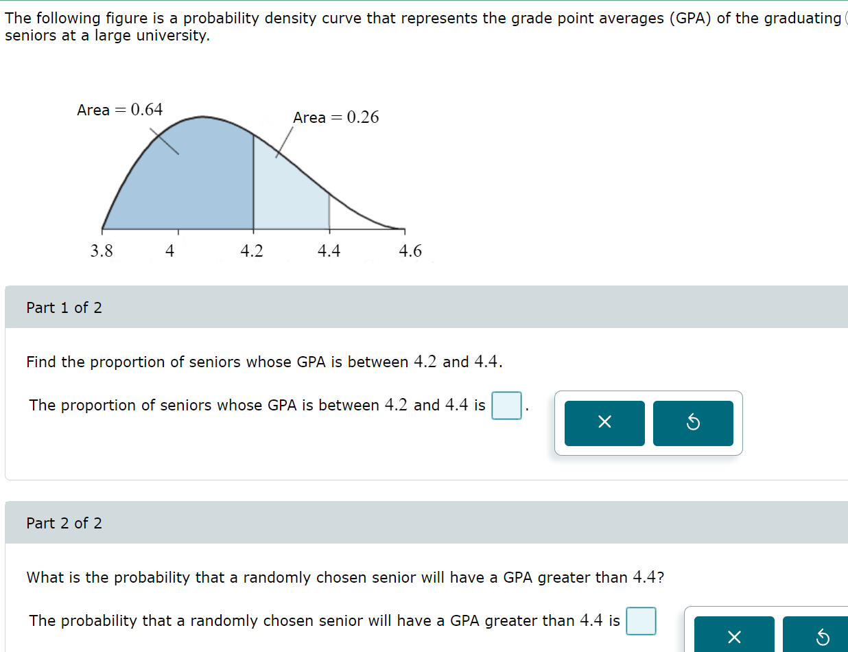 Find the proportion of seniors whose GPA is