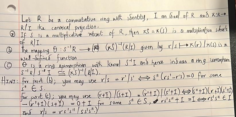 Modern algebra: well written and well explanatory