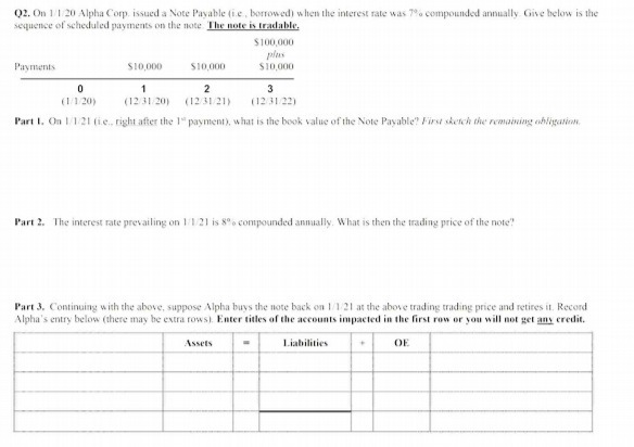 Q2. On 1/1/20 Alpha Corp. issued a Note Payable