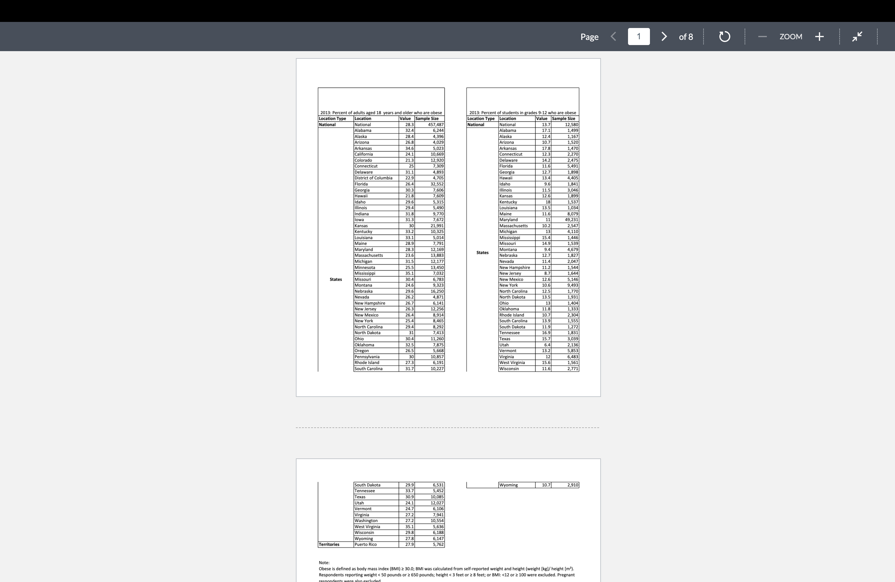 How do you get the standard deviation from this