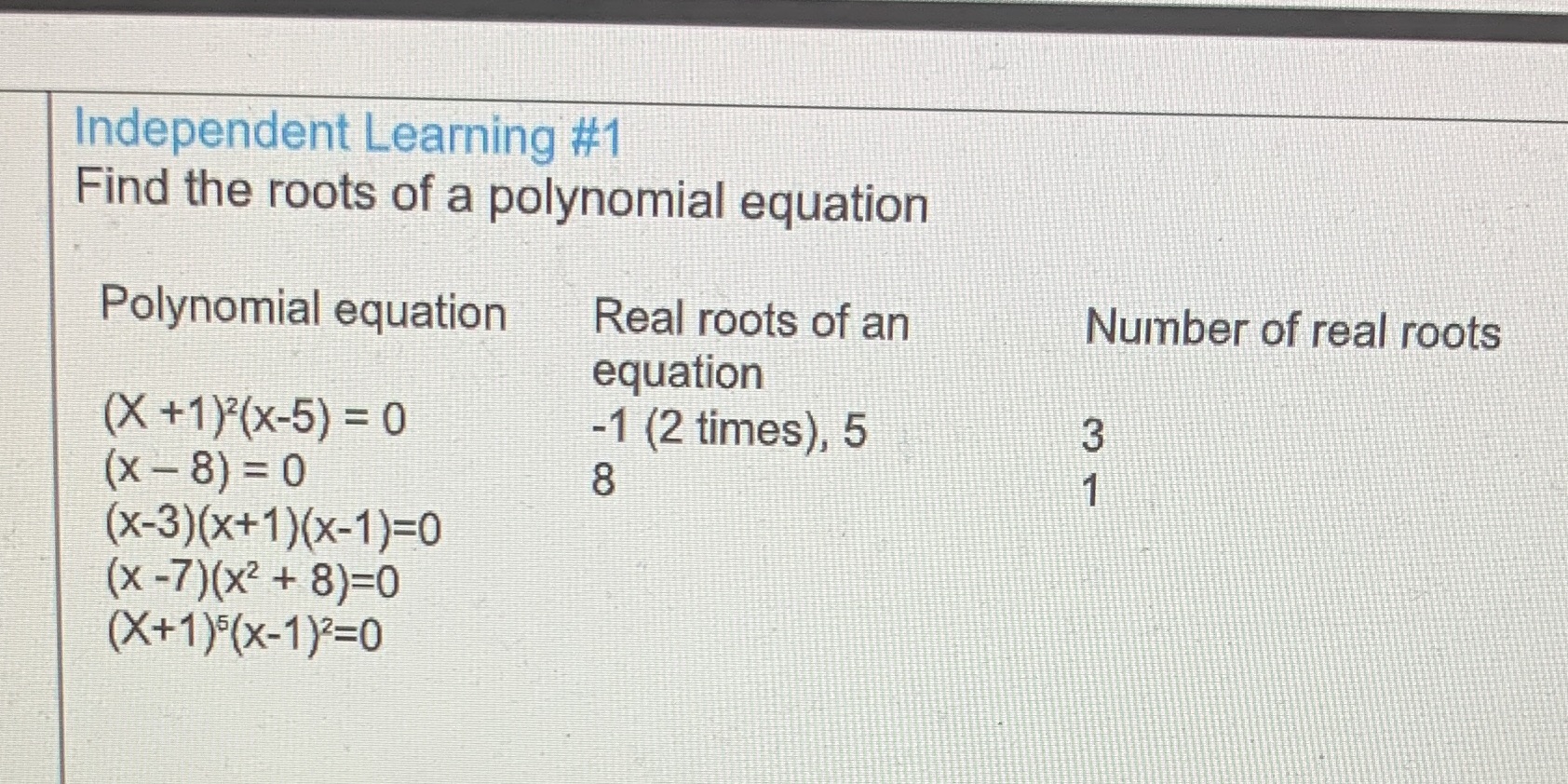 Independent Learning #1 Find the roots of a