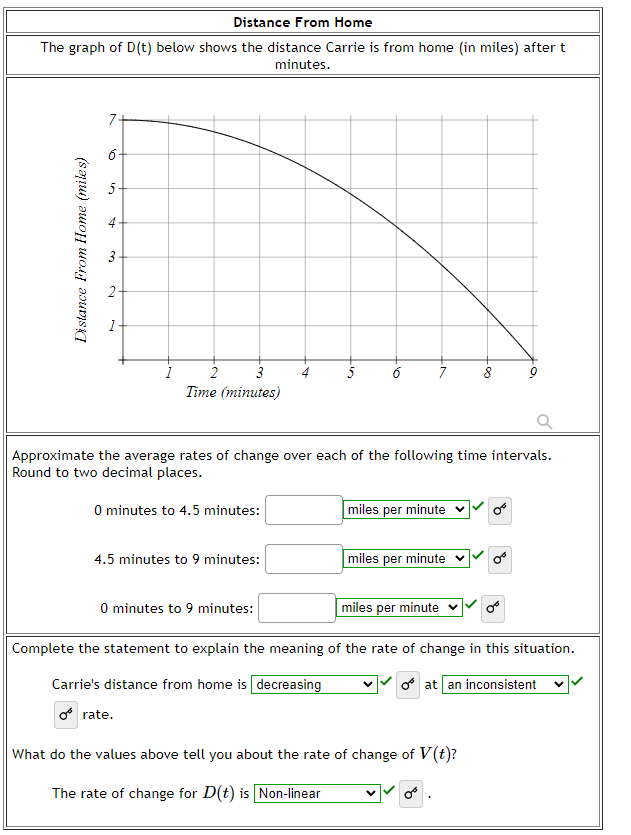 Water in a Play Pool The graph of V(t) below
