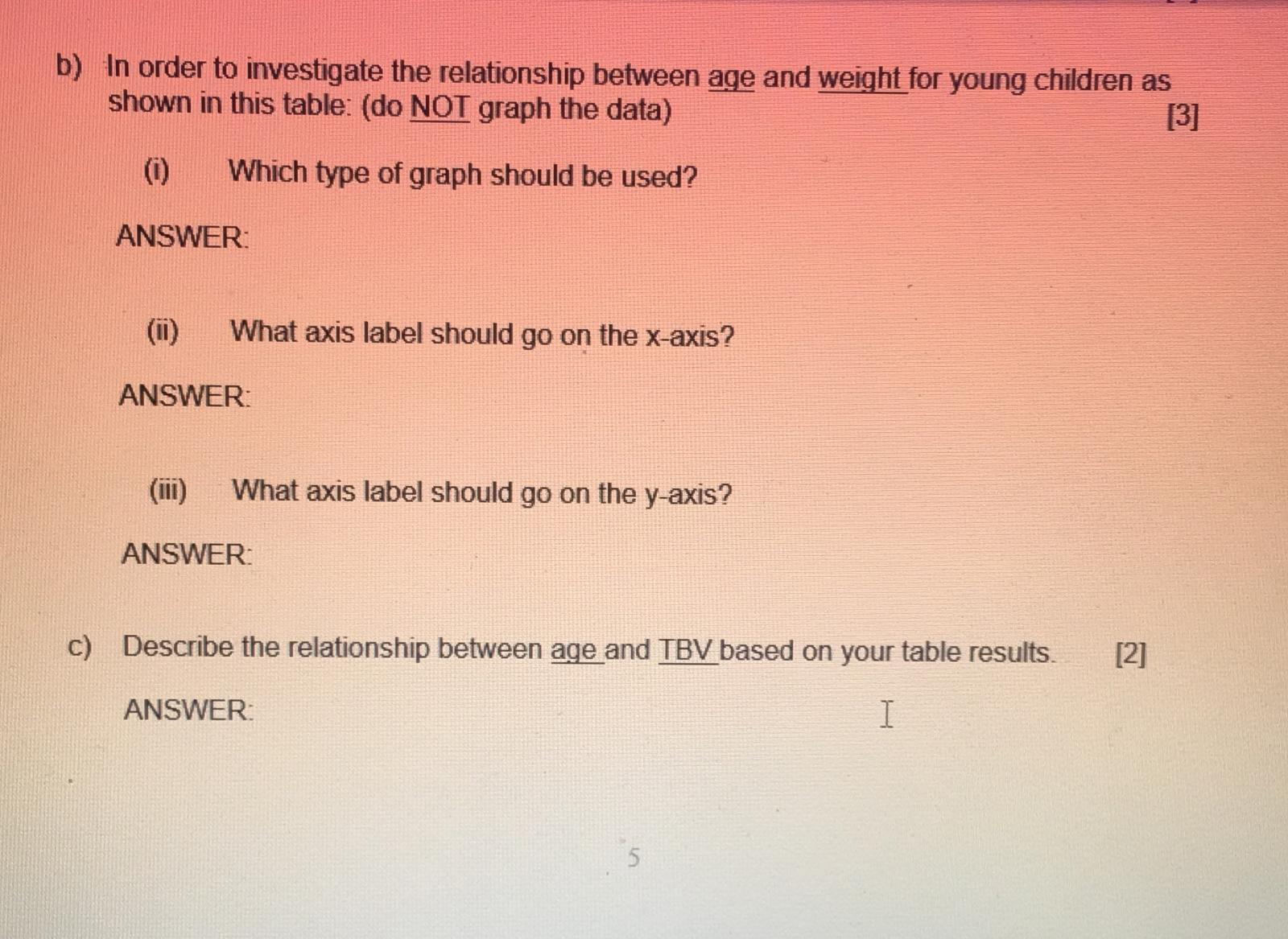question is in the images A person's blood