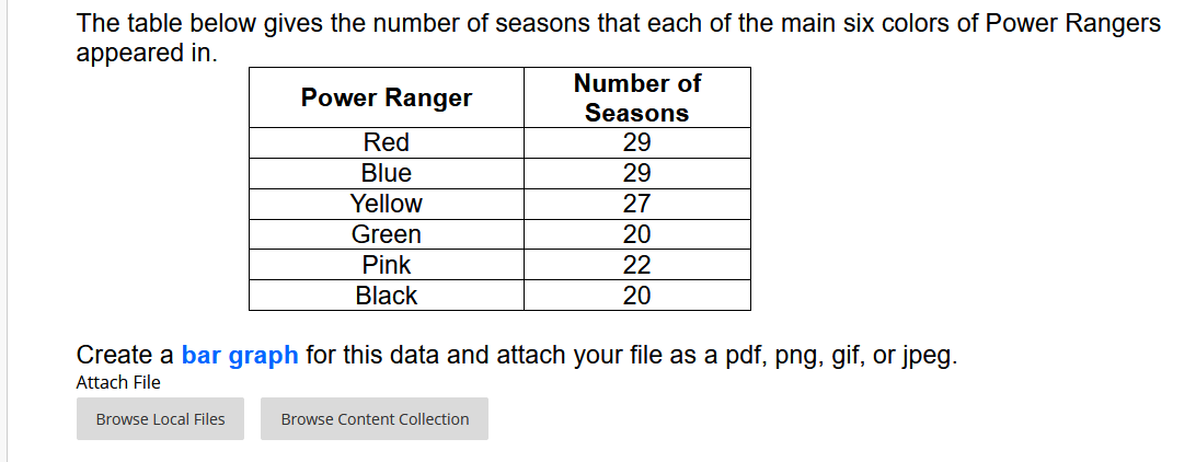 Hi,,,, Please could you answer these three