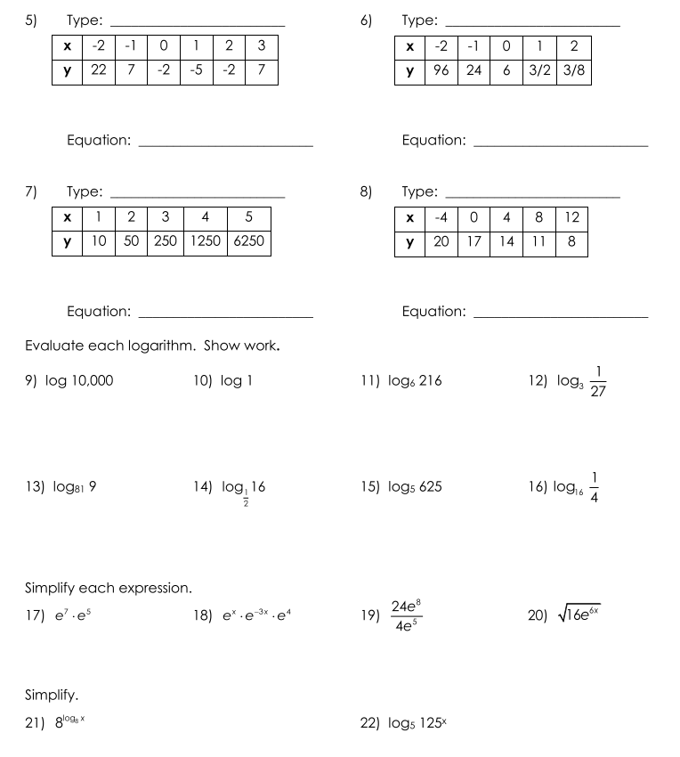 5) Type: 6) Type: X -2 0 2 3 X -2 -1 0 2 22 -2 .5
