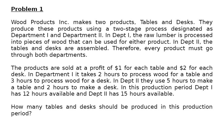 Problem 1 Wood Products Inc. makes two products,