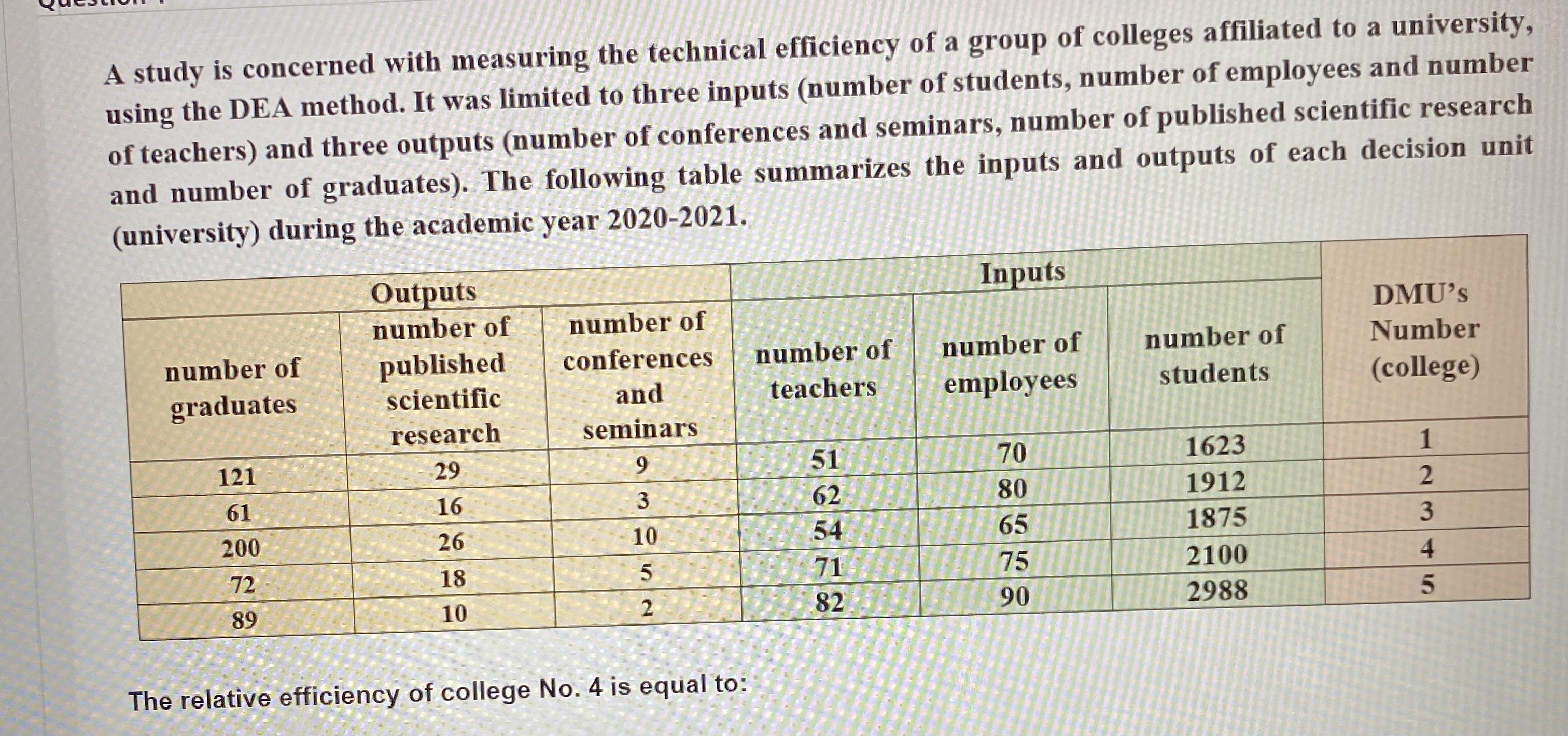A study is concerned with measuring the technical