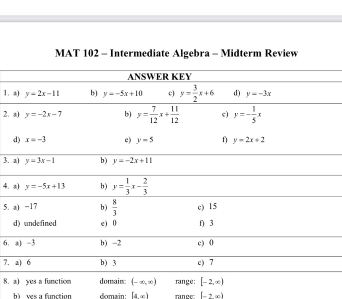 Am I missing something? Says answer key does it