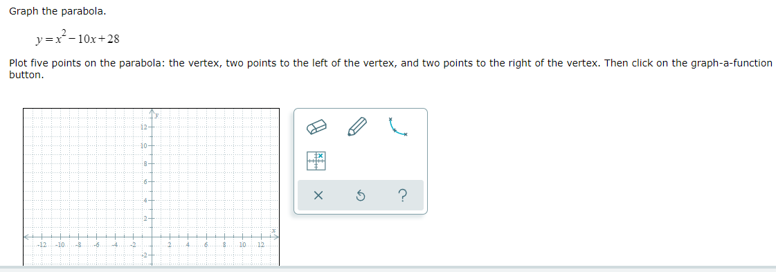 question 1 Graph the parabola. y=x210x+28 Plot ve